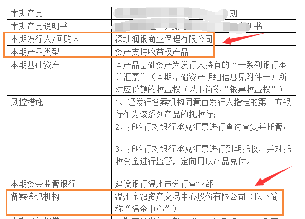比余额宝收益高，比P2P安全稳健 银行承兑汇票投资新玩法全解析
