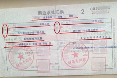 承兑 商业活动中的关键信用工具